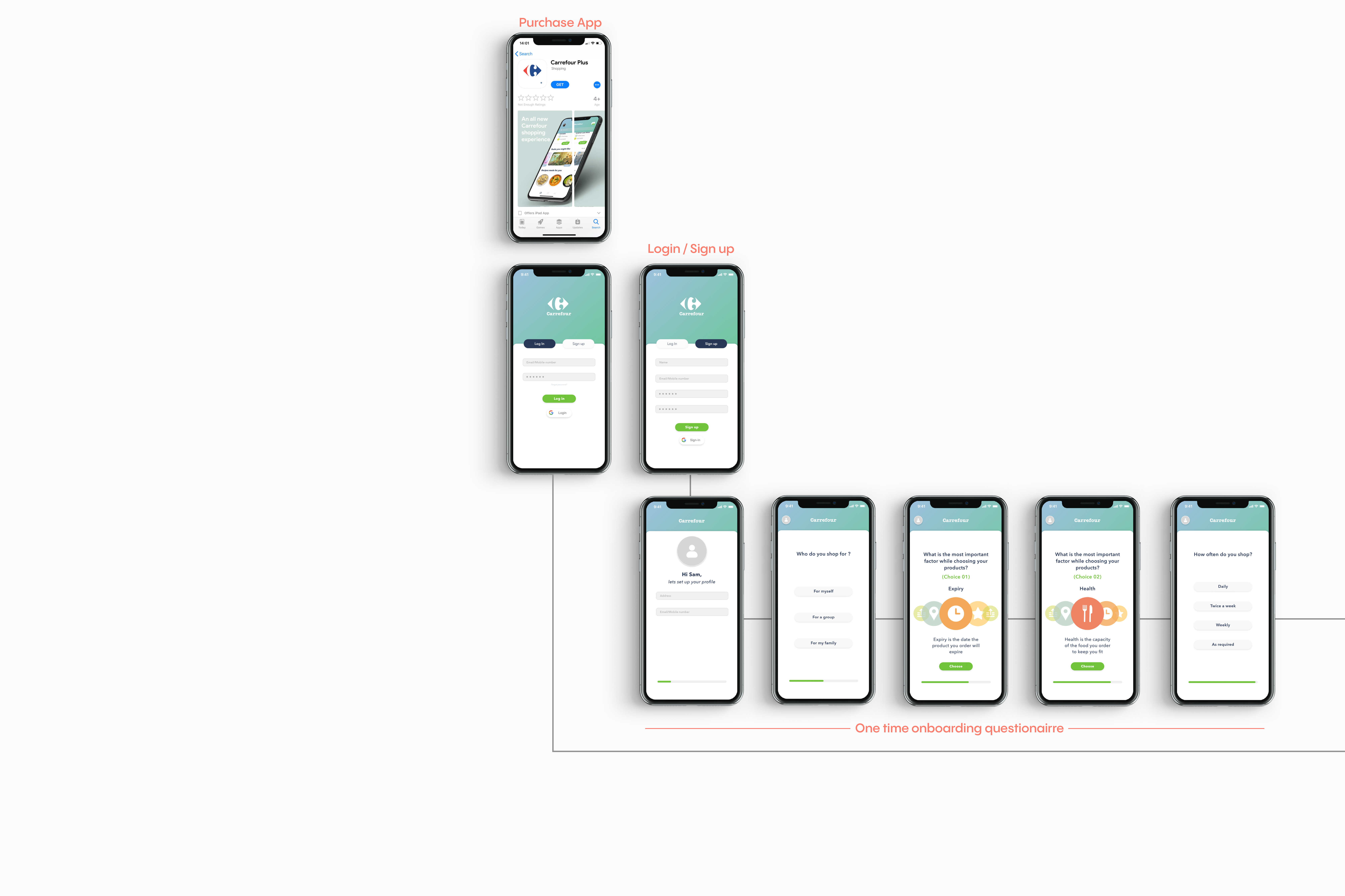 FIN_app-flow-01