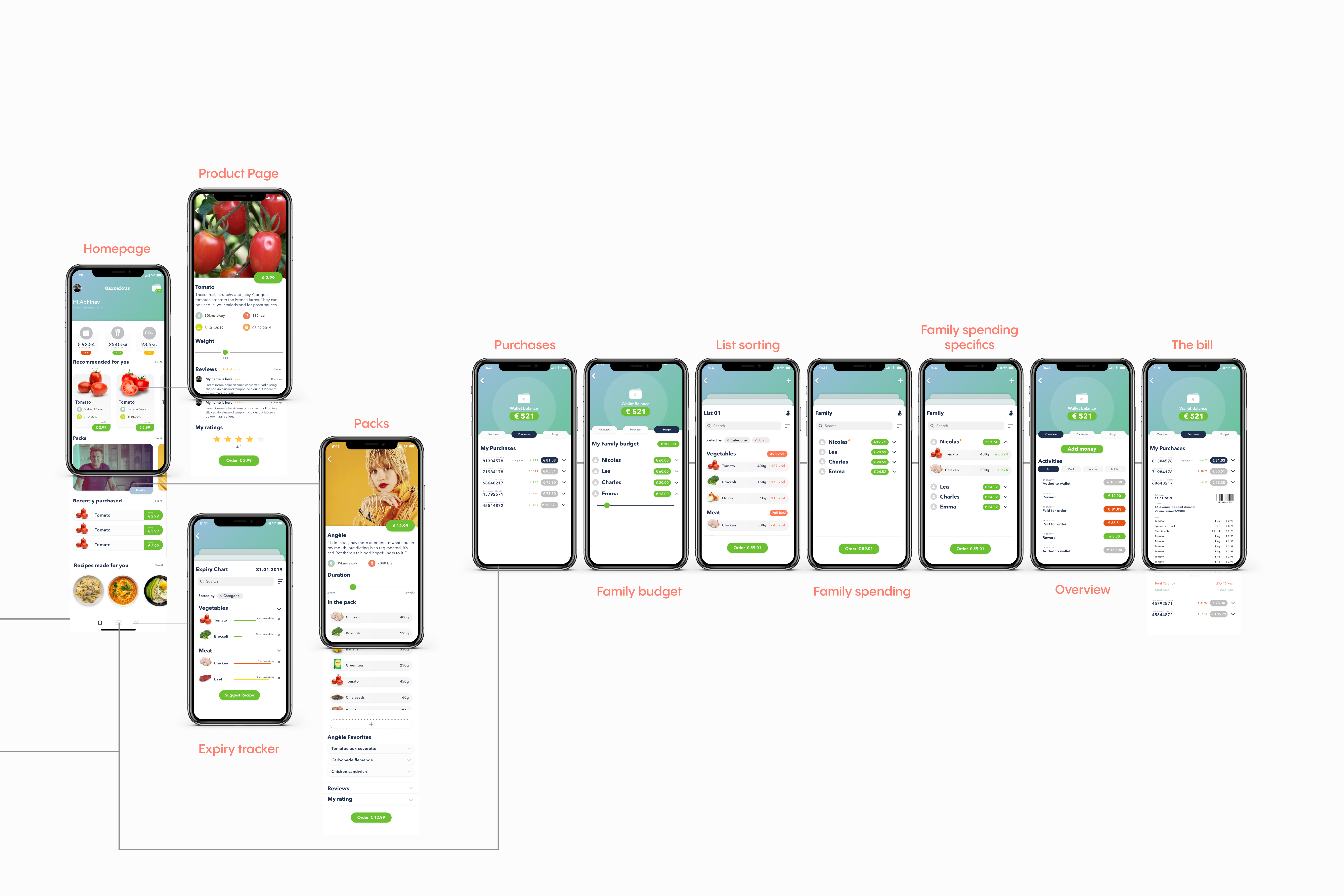 FIN_app-flow-02